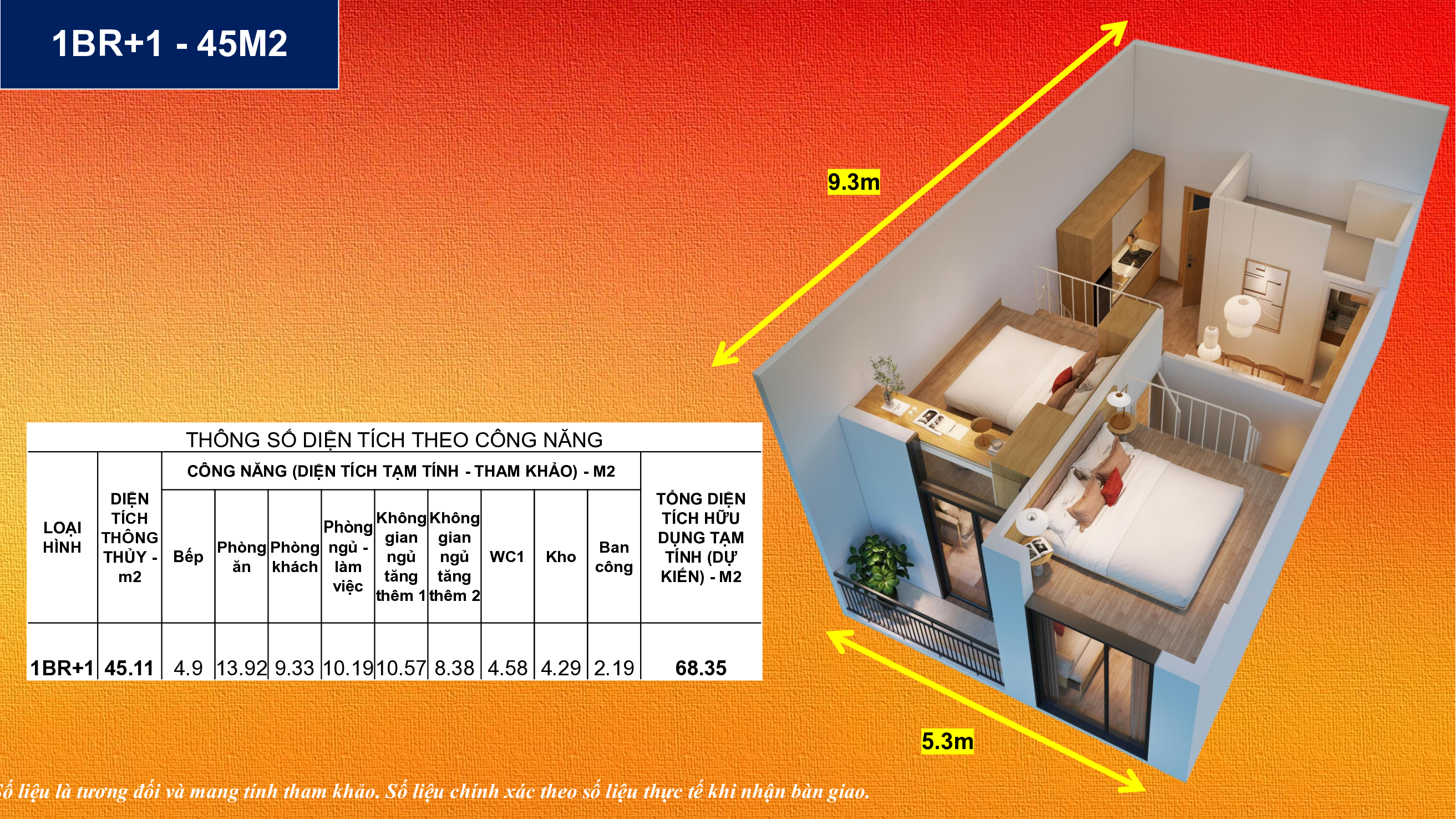 chiết khấu Sun Urban City Hà Nam